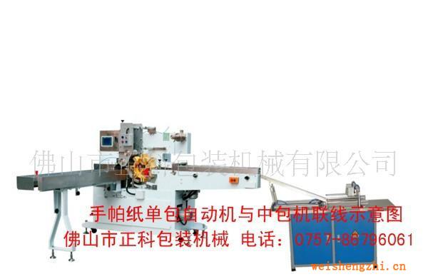 包裝機(jī)械設(shè)計(jì)工程師