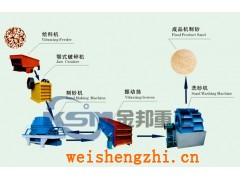 浙江制砂機生產(chǎn)線/鵝卵石制砂設(shè)備/石打石破碎機