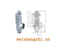 優(yōu)惠銷(xiāo)售A28W-16P彈簧絲口安全閥