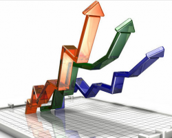 華北地區(qū)廢紙明顯反彈！！