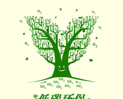 低碳環(huán)?！旒垯C(jī)的未來之路