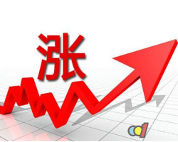 價格飆漲，漲價勢頭或全球崛起