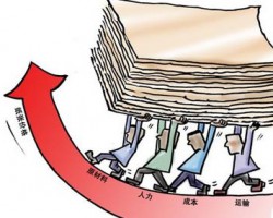 漲價(jià)潮再度來(lái)襲