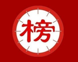 2019年一季度中國造紙行業(yè)用地拿地面積30強企業(yè)上榜名單